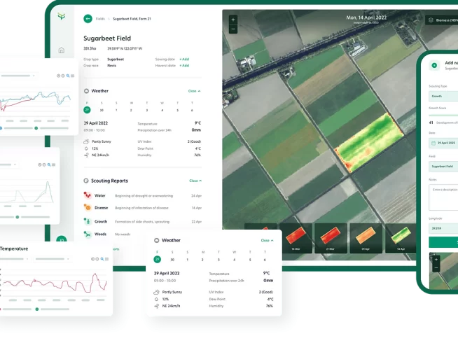 farmer data